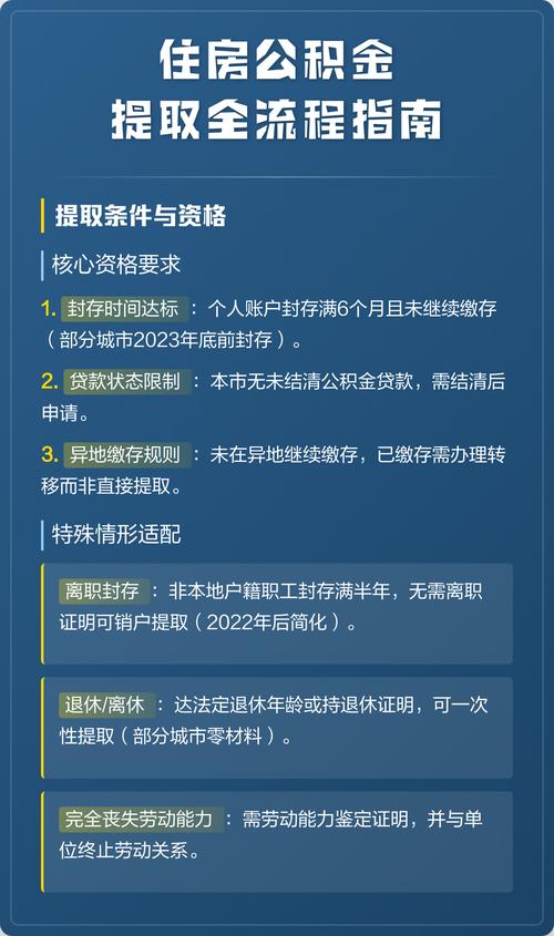 公积金提取条件